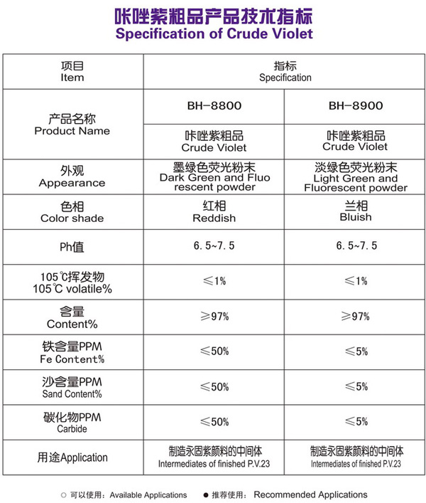 咔唑紫粗品指標